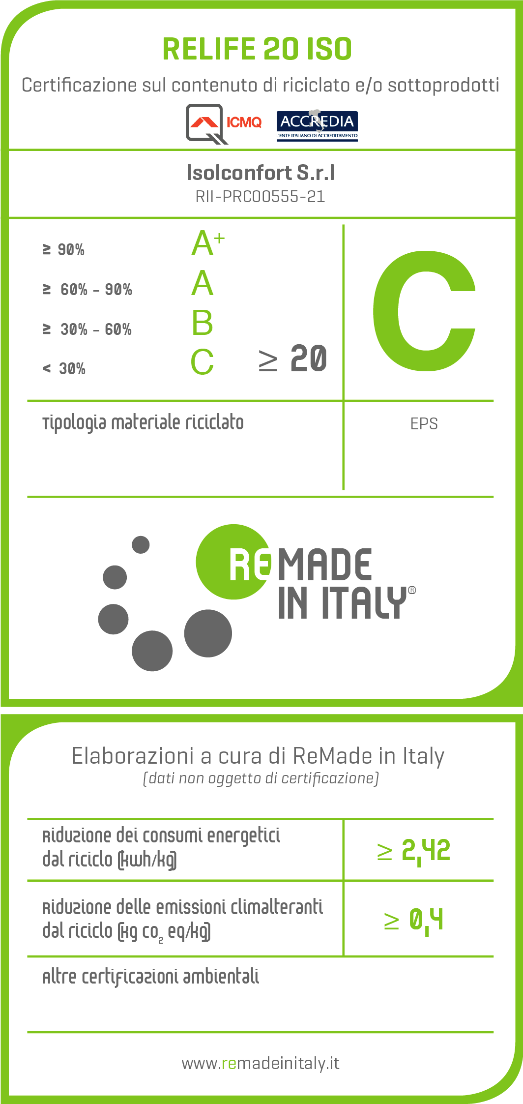 relife materiale isolante certificato remade in italy