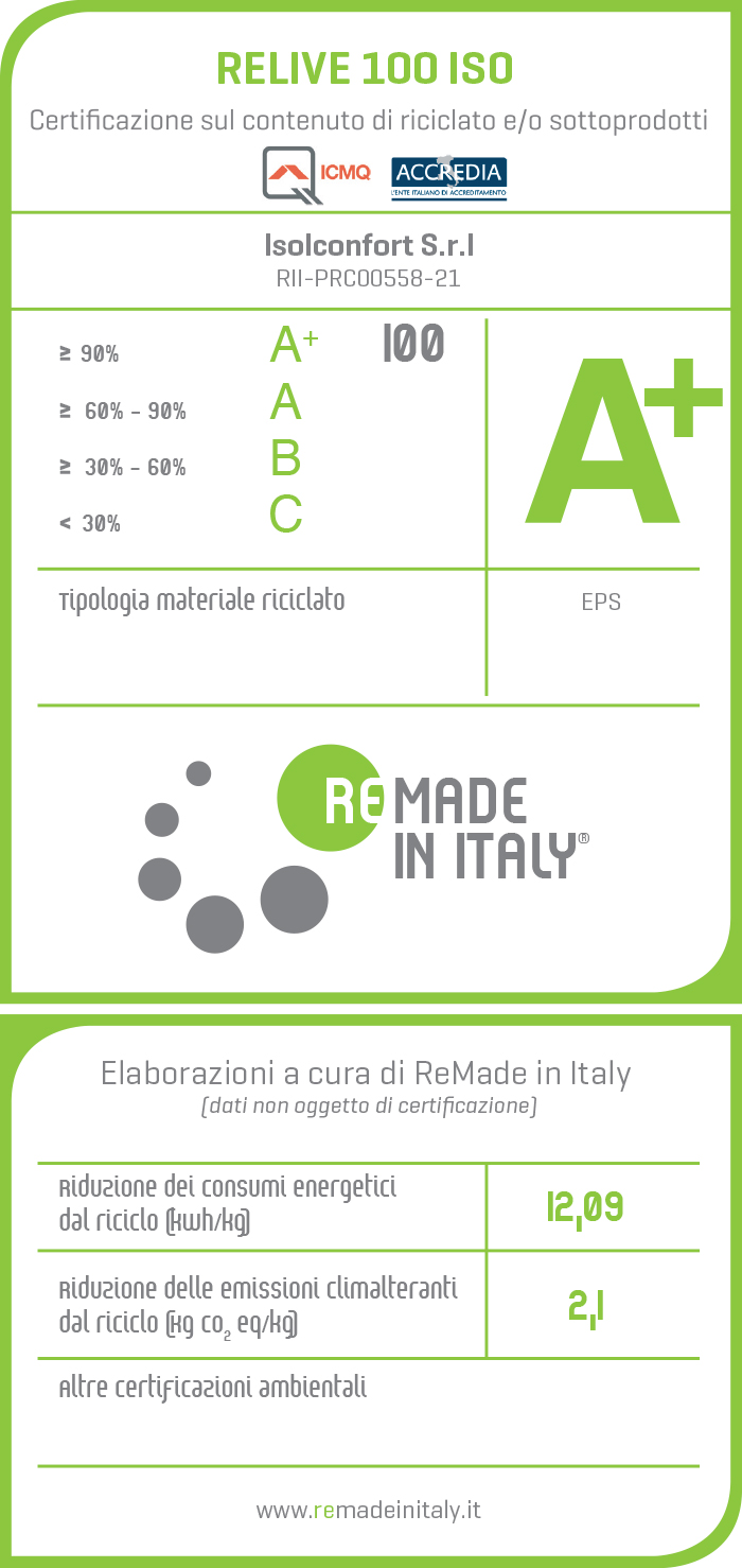 relife materiali isolanti certificati remade in italy