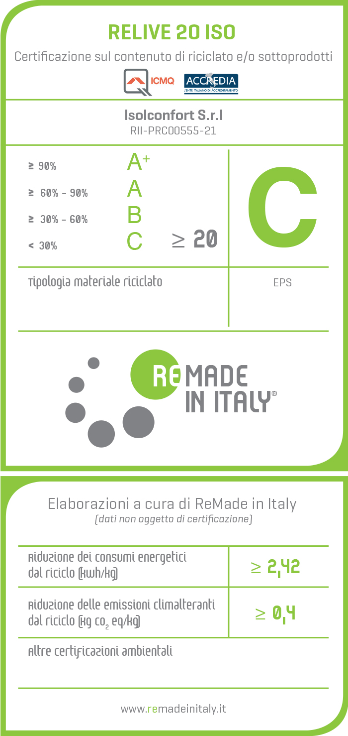 relife materiale isolante certificato remade in italy